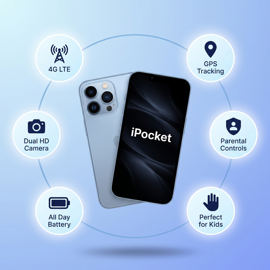iPocket - Mini Smartphone